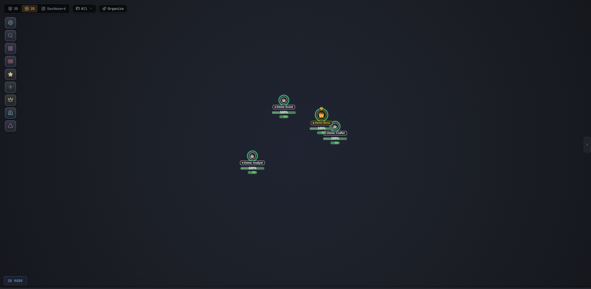 2D canvas view with agents